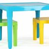 Humble Crew | Humble Crew, Aqua Table & Green/Yellow Kids Lightweight Plastic Table And 2 Chairs Set, Square, Toddler